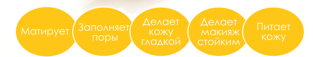 yolk1.png