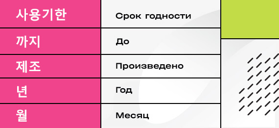 Таблица обозначения сроков.jpg